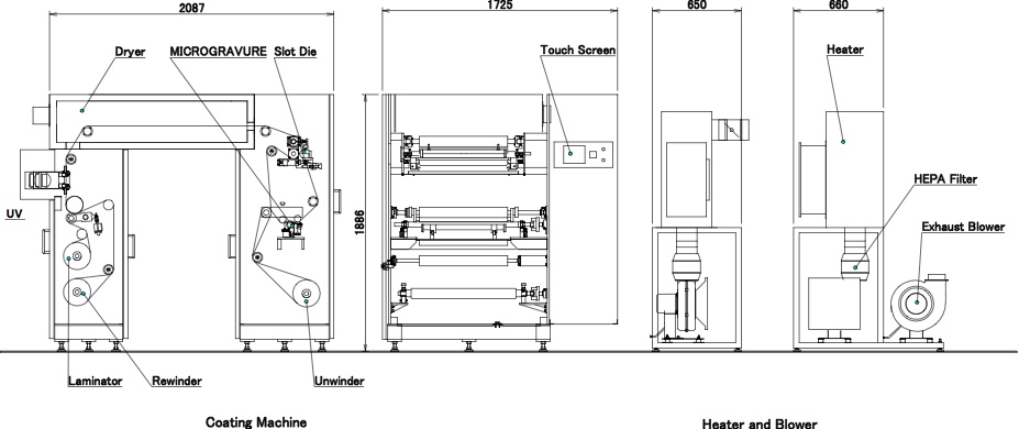 μCoater 650 drawing with named parts