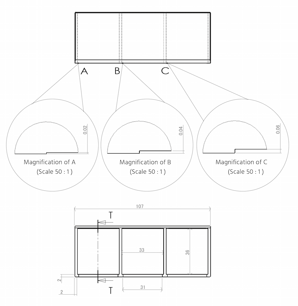 Multi-Applicator